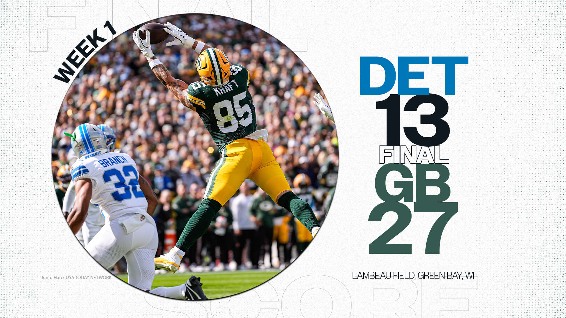 Packers Maul Lions: Week 1 Breakdown