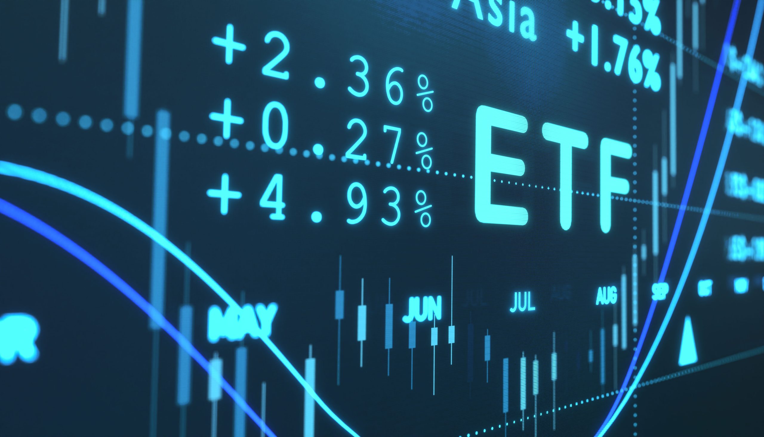 3 High-Potential ETFs to Invest $1,000 In Today