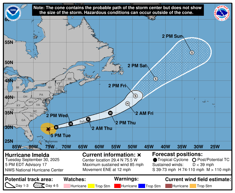 Hurricane Imelda Drenches Wilmington with Rain and Gusty Winds